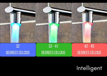 Load image into Gallery viewer, HOT SALE! Led Faucet WaterFall